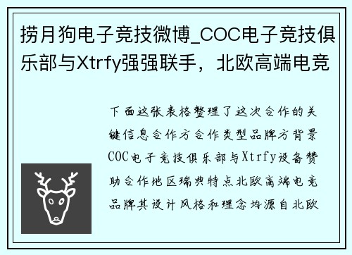 捞月狗电子竞技微博_COC电子竞技俱乐部与Xtrfy强强联手，北欧高端电竞品牌成官方伙伴